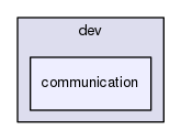 dev/communication