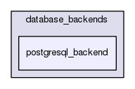 dev/database_backends/postgresql_backend