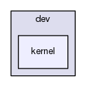 dev/kernel